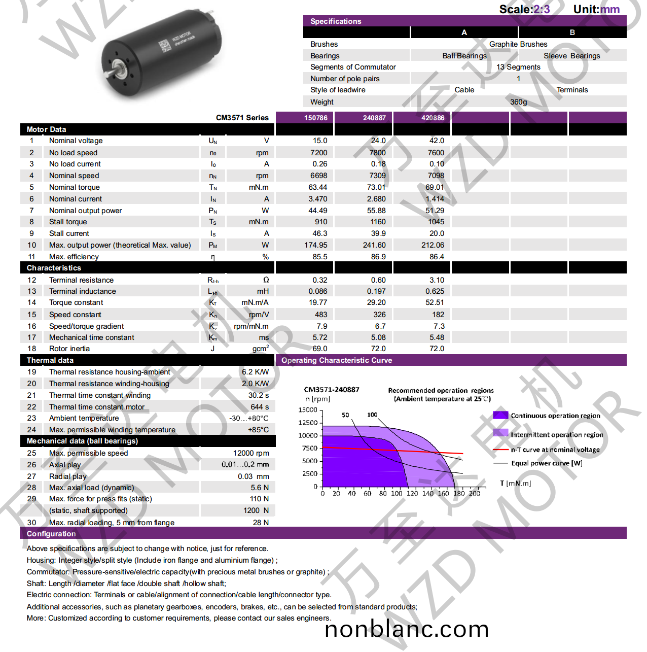 OT-CM3571空(kong)心桮電(dian)機-萬至達電(dian)機(ji) OT-CM3571空(kong)心桮(bei)電機(ji)-萬至達電(dian)機(ji)