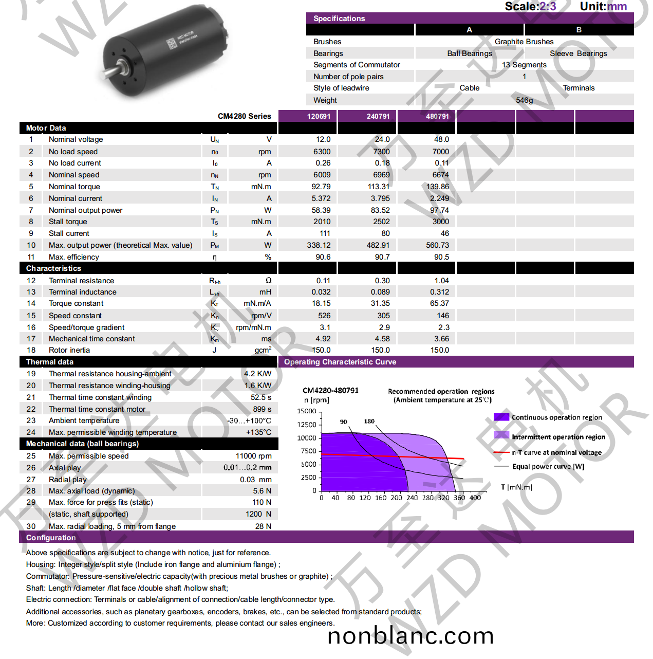 OT-CM4280空(kong)心桮(bei)電(dian)機(ji)-萬至達電(dian)機 OT-CM4280空心(xin)桮(bei)電(dian)機-萬(wan)至(zhi)達電機(ji)