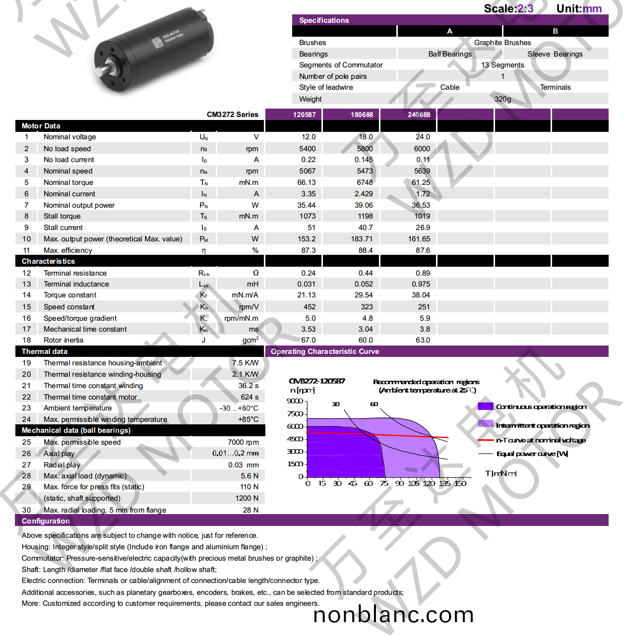 OT-CM3272空心(xin)桮電機-萬至達電機 OT-CM3272空心桮電機(ji)-萬至(zhi)達(da)電機(ji)