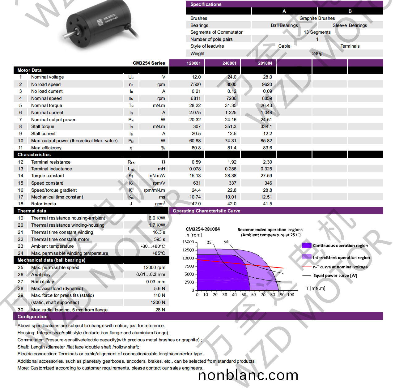 OT-CM3254空心(xin)桮電(dian)機-萬至(zhi)達(da)電(dian)機 OT-CM3254空心桮電機(ji)-萬(wan)至達(da)電(dian)機(ji)