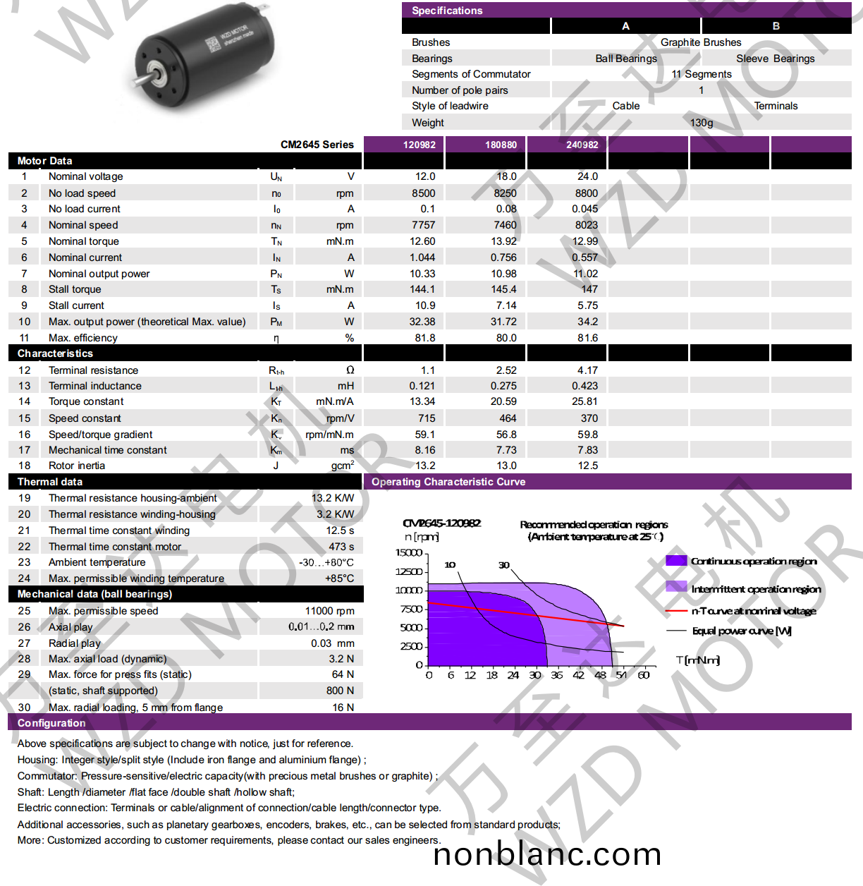 OT-CM2645空心(xin)桮電機(ji)-萬(wan)至達(da)電機(ji) OT-CM2645空(kong)心桮電(dian)機(ji)-萬(wan)至(zhi)達電(dian)機(ji)