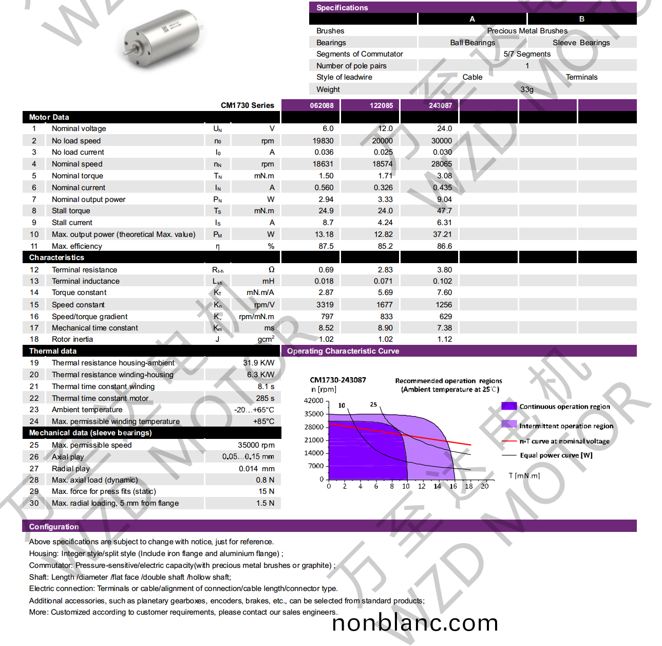 OT-CM1730空心(xin)桮電(dian)機-萬至(zhi)達電機(ji) OT-CM1730空心(xin)桮(bei)電(dian)機(ji)-萬(wan)至達(da)電機(ji)