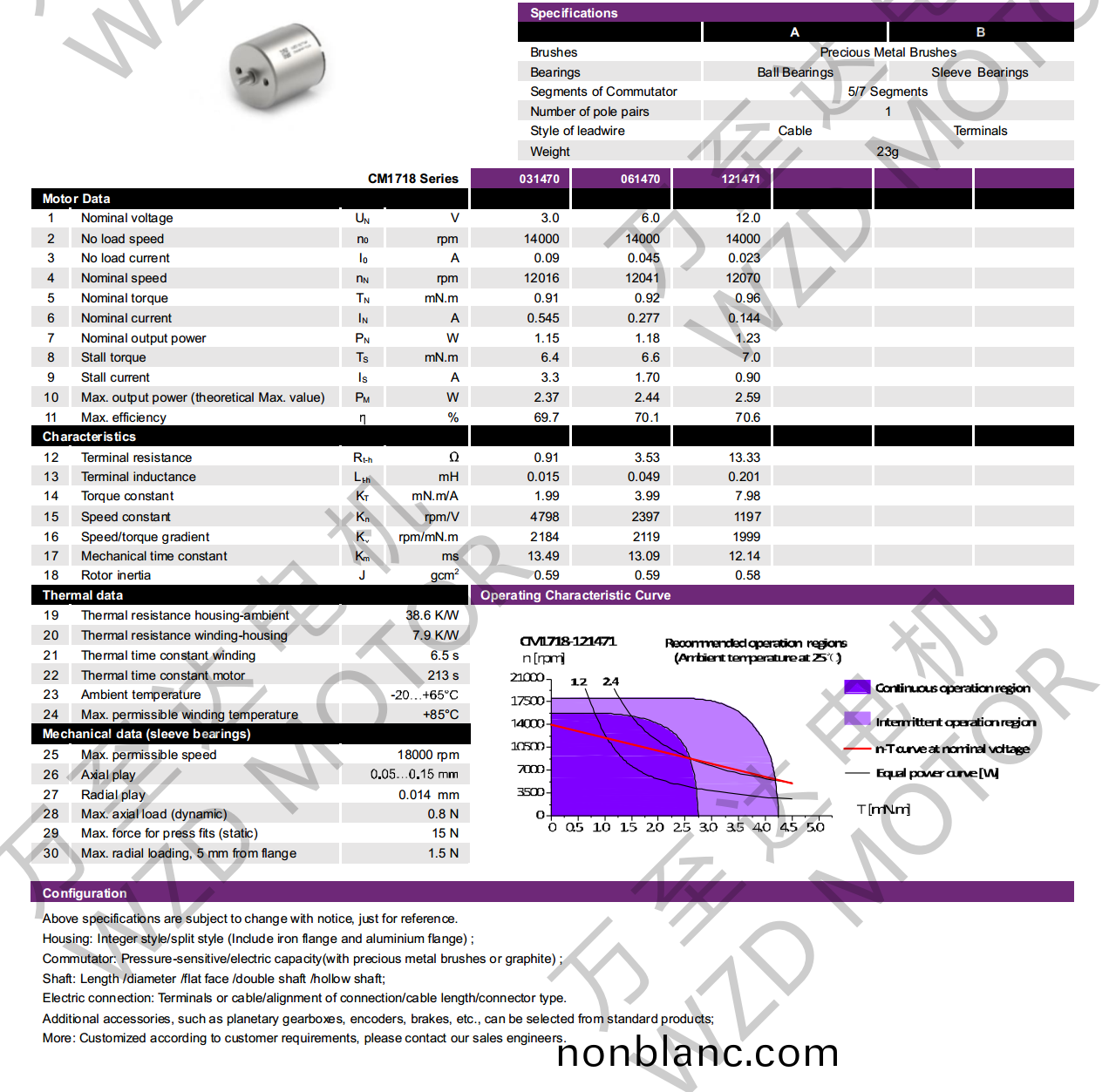 OT-CM1718空心桮(bei)電機(ji)-萬(wan)至(zhi)達(da)電機(ji) OT-CM1718空心(xin)桮電(dian)機(ji)-萬(wan)至達(da)電(dian)機