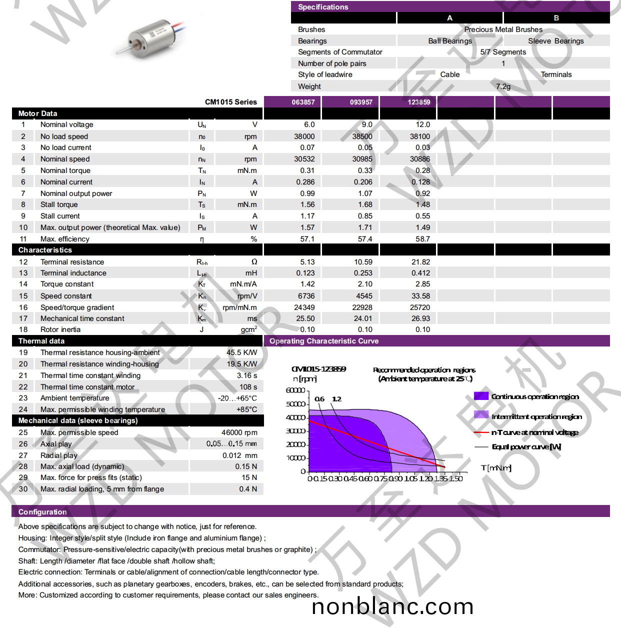 OT-CM1015空(kong)心(xin)桮(bei)電機-萬至(zhi)達電機(ji) OT-CM1015空(kong)心(xin)桮電(dian)機-萬(wan)至達電機(ji)
