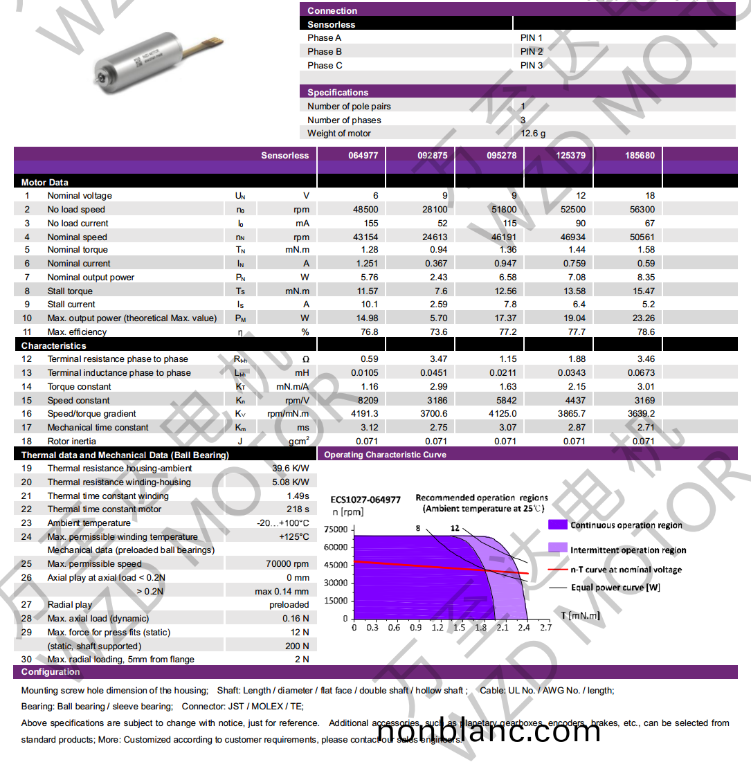 OT-ECS1027無槽(cao)無刷(shua)電(dian)機-空心(xin)桮電機-萬至達電(dian)機 OT-ECS1027無槽無(wu)刷電(dian)機(ji)-空心(xin)桮(bei)電機(ji)-萬(wan)至(zhi)達(da)電機(ji)