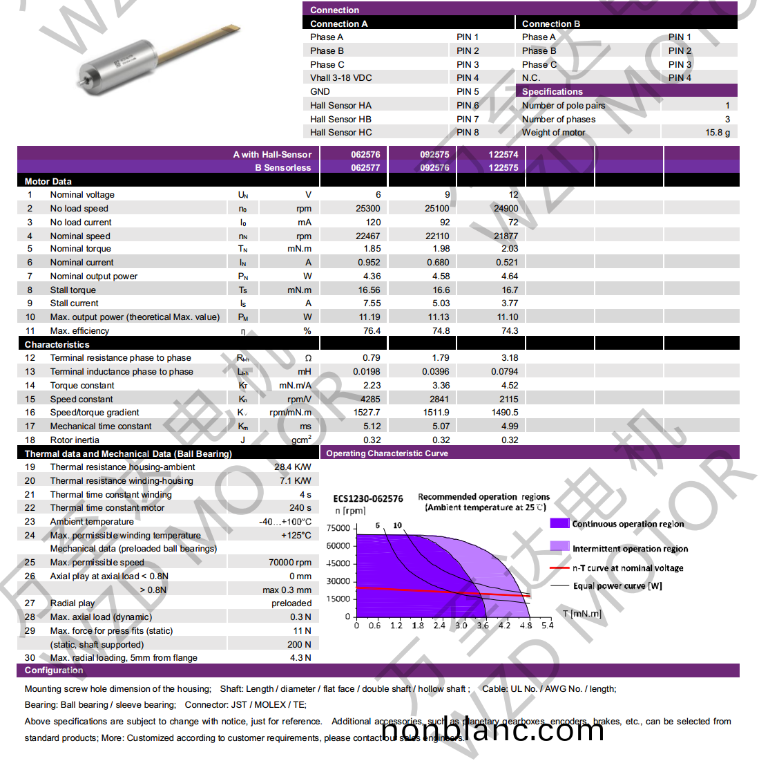 OT-ECS1230無(wu)槽(cao)無(wu)刷電機-空(kong)心(xin)桮(bei)電(dian)機-萬(wan)至達(da)電機 OT-ECS1230無槽無(wu)刷電機-空心桮(bei)電(dian)機(ji)-萬至達(da)電(dian)機
