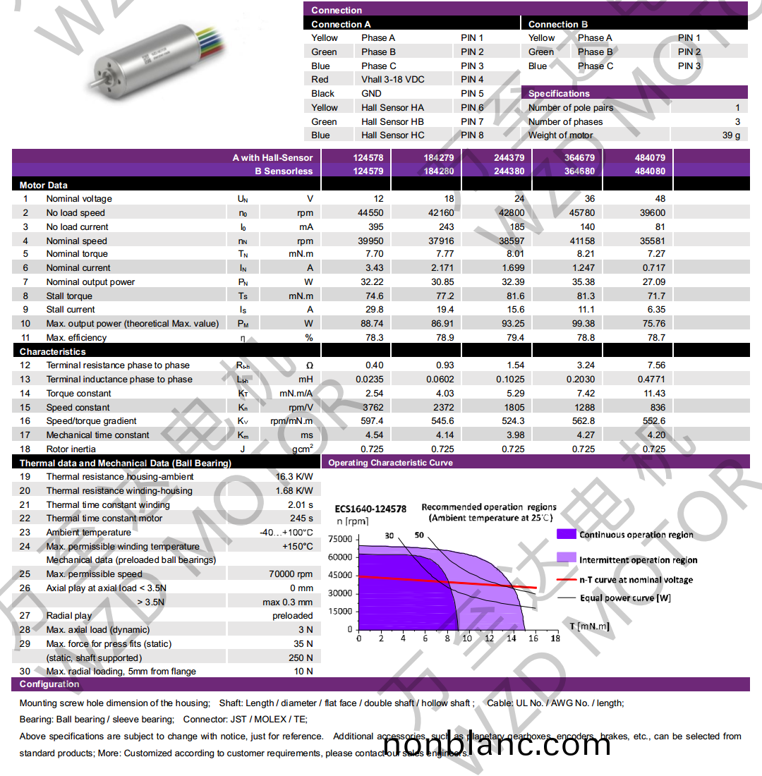 OT-ECS1640無(wu)槽(cao)無刷直流電機-空心(xin)桮電(dian)機(ji)-萬(wan)至達(da)電(dian)機(ji)