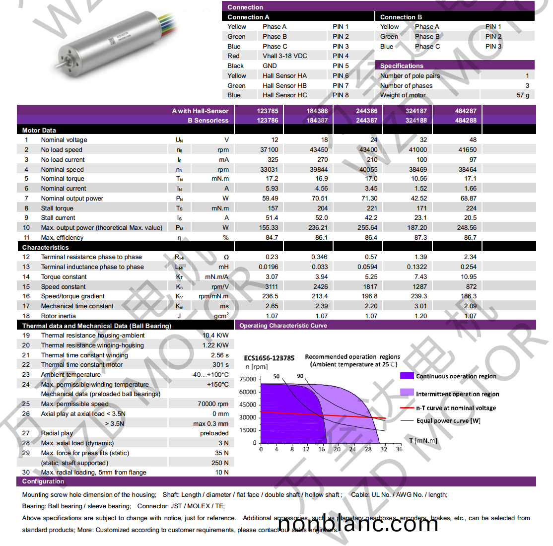 OT-ECS1656無槽(cao)無刷電機-空(kong)心(xin)桮(bei)電機-萬至(zhi)達電機 OT-ECS1656無槽無刷電機-空(kong)心(xin)桮(bei)電機(ji)-萬至達(da)電(dian)機
