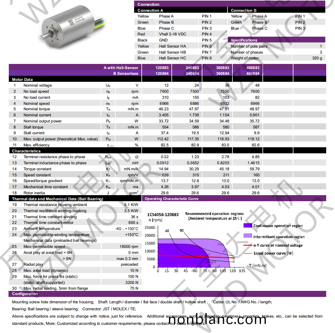 OT-ECS4058無(wu)槽(cao)無刷電(dian)機-空心(xin)桮(bei)電(dian)機-萬(wan)至達(da)電機 OT-ECS4058無(wu)槽(cao)無(wu)刷(shua)電機-空心(xin)桮電機-萬(wan)至(zhi)達電機