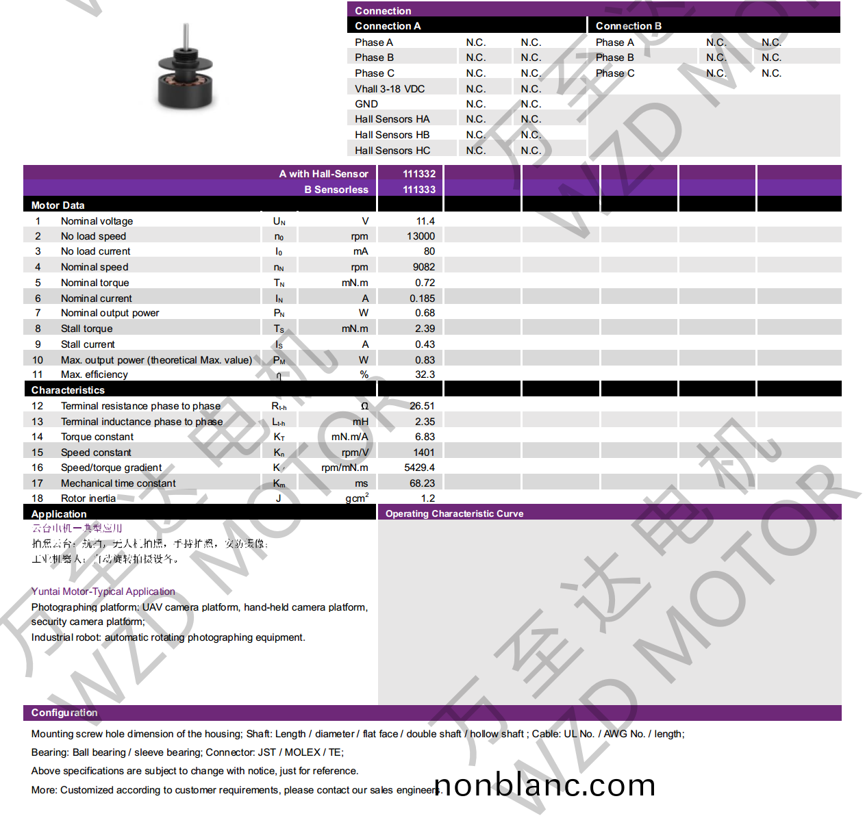 OT-EM1108BLDC無刷電(dian)機-萬(wan)至達電機 OT-EM1108BLDC無刷(shua)電(dian)機(ji)-萬至達(da)電機