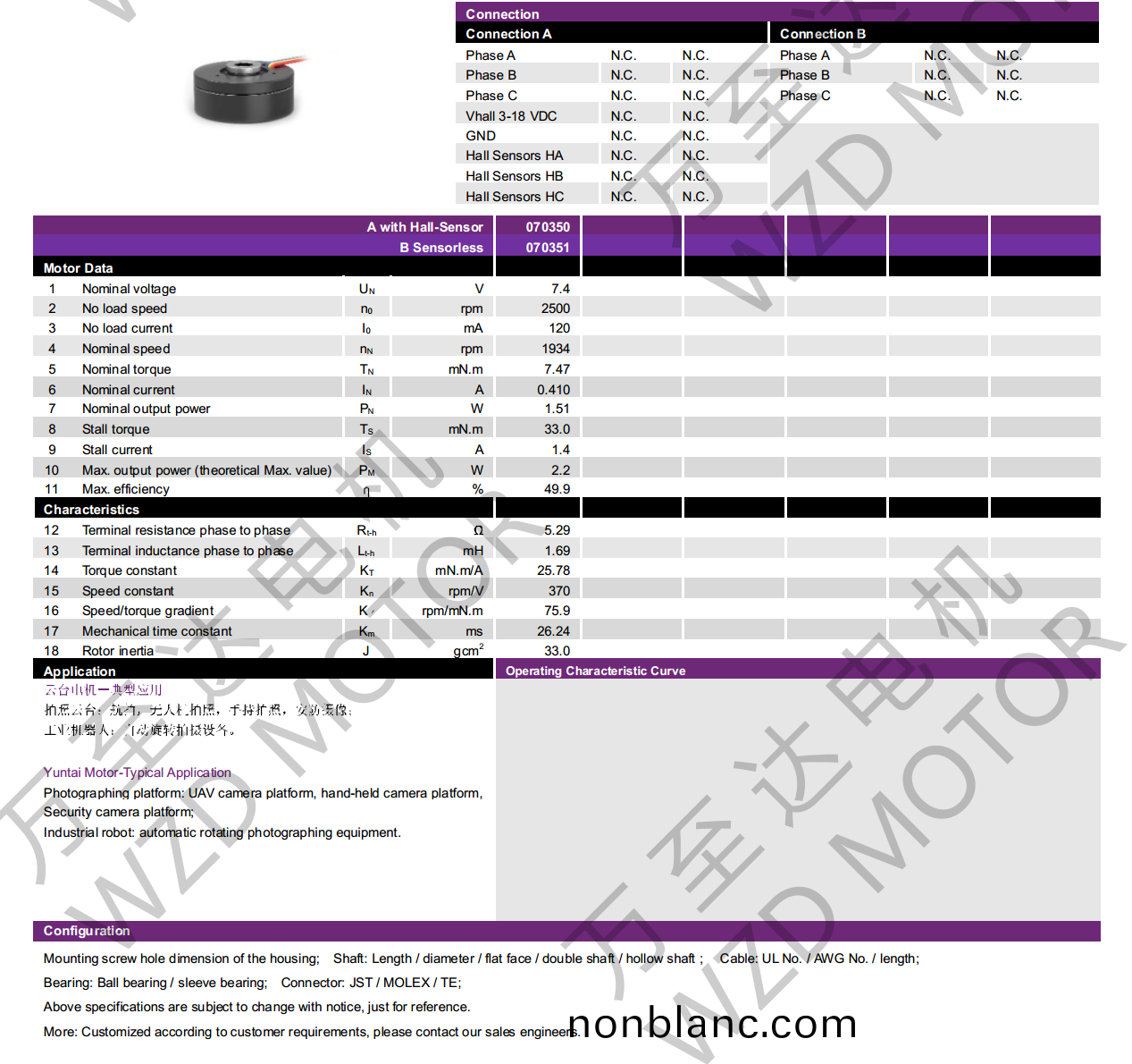 OT-EM2017BLDC無刷(shua)電機(ji)-萬至(zhi)達(da)電(dian)機 OT-EM2017BLDC無刷(shua)電機(ji)-萬至(zhi)達(da)電(dian)機