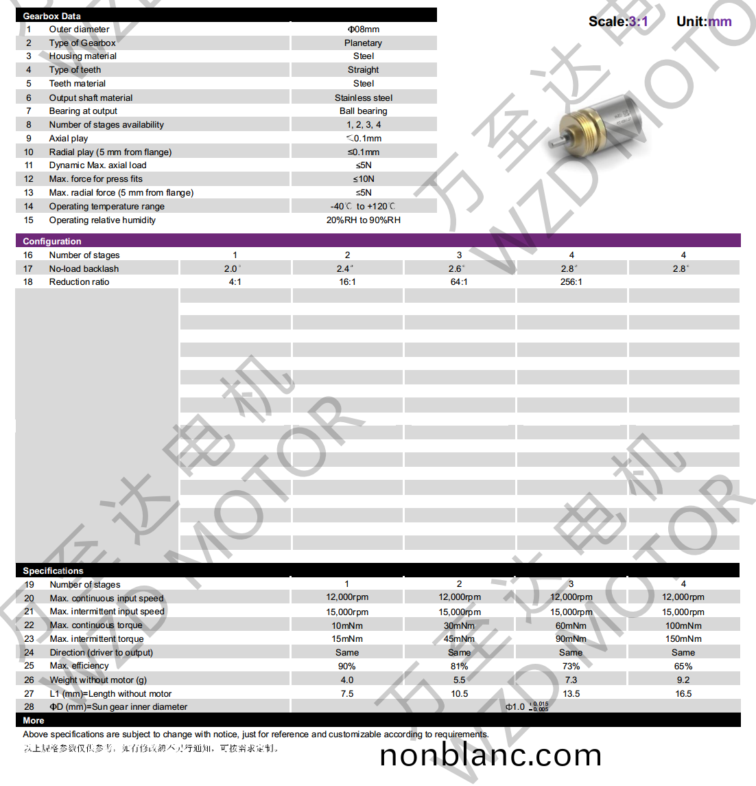 OT-08MGP行(xing)星齒輪箱-齒(chi)輪箱-萬(wan)至(zhi)達(da)電(dian)機 OT-08MGP行(xing)星齒輪箱-齒(chi)輪箱-萬至(zhi)達電機