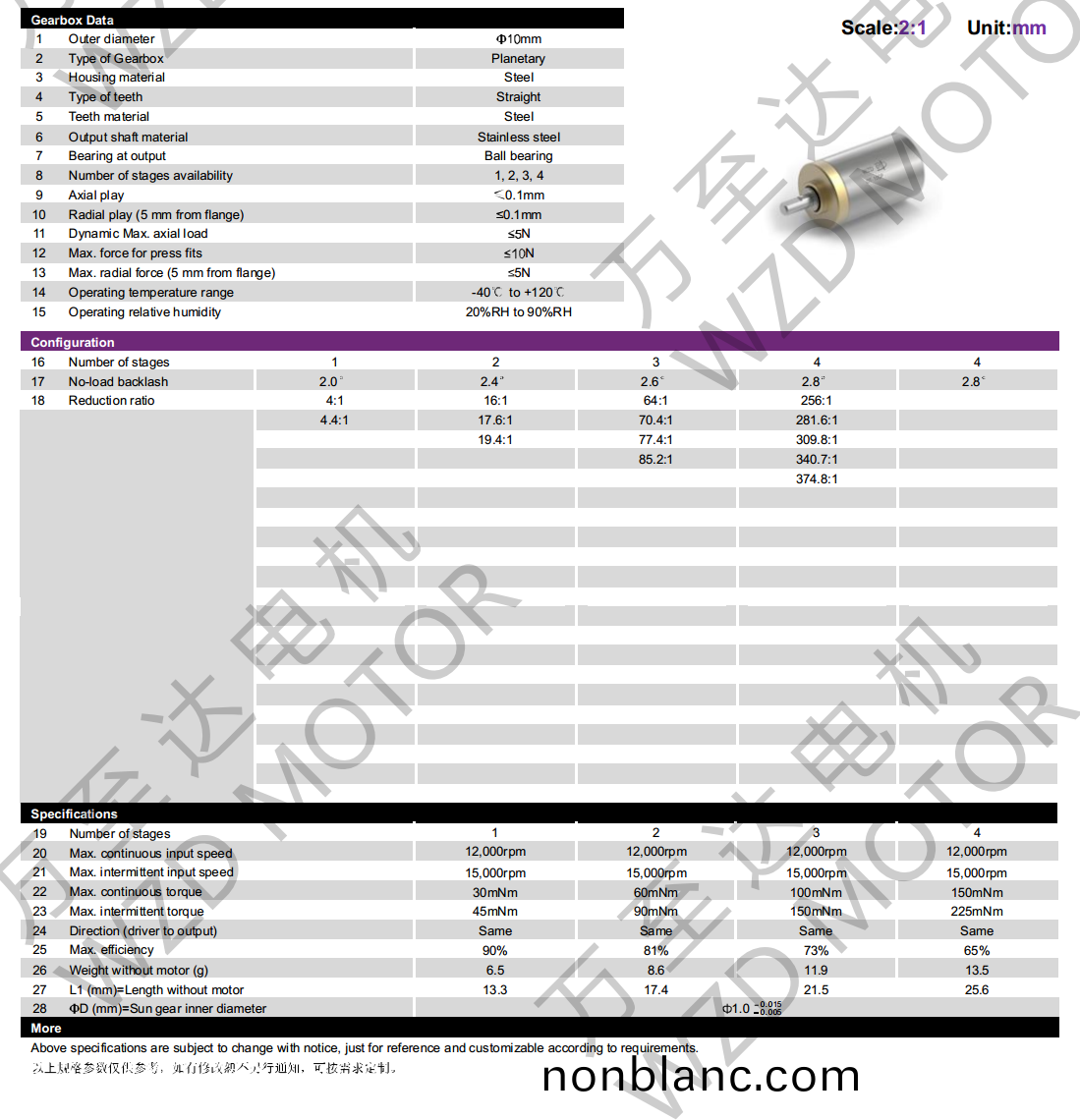 OT-10GP行星齒輪(lun)箱-齒(chi)輪箱-萬(wan)至(zhi)達電機 OT-10GP行(xing)星齒(chi)輪箱(xiang)-齒輪(lun)箱(xiang)-萬(wan)至達電(dian)機