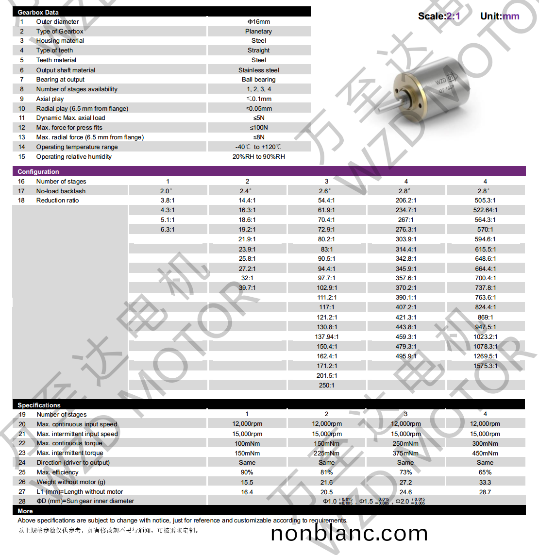 OT-16GP行星齒(chi)輪(lun)箱(xiang)-齒輪(lun)箱-萬至(zhi)達電(dian)機 OT-16GP行(xing)星齒輪(lun)箱-齒輪(lun)箱(xiang)-萬至達(da)電(dian)機(ji)