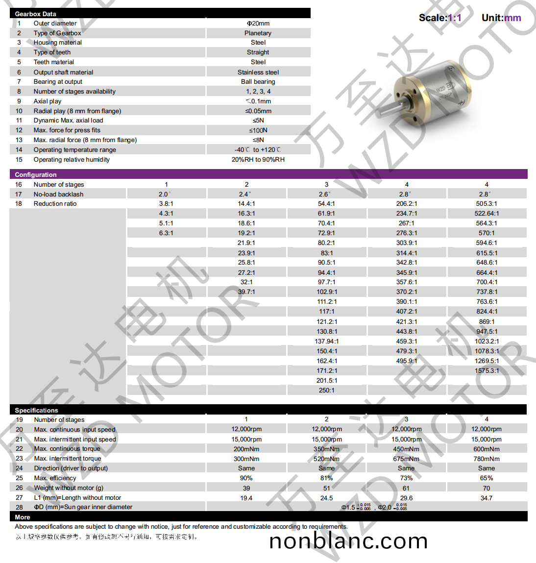 OT-20GP行星(xing)齒(chi)輪箱-齒輪(lun)箱-萬(wan)至達電(dian)機 OT-20GP行星(xing)齒(chi)輪箱(xiang)-齒輪箱-萬至達(da)電(dian)機