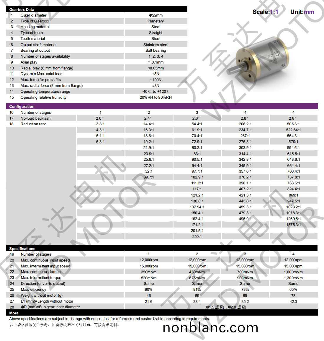 OT-22GP行(xing)星齒輪(lun)箱-齒(chi)輪(lun)箱-萬(wan)至(zhi)達電機 OT-22GP行(xing)星(xing)齒輪(lun)箱-齒(chi)輪箱(xiang)-萬至(zhi)達電(dian)機