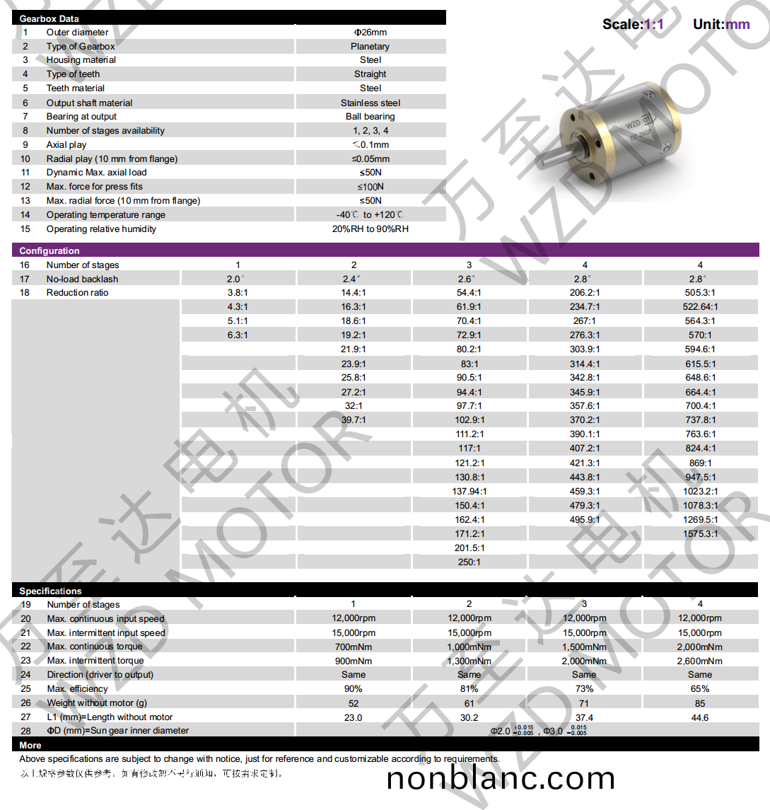 OT-26GP行(xing)星(xing)齒(chi)輪(lun)箱-齒輪(lun)箱(xiang)-萬(wan)至(zhi)達電(dian)機 OT-26GP行(xing)星(xing)齒(chi)輪(lun)箱-齒輪箱-萬至達(da)電(dian)機(ji)
