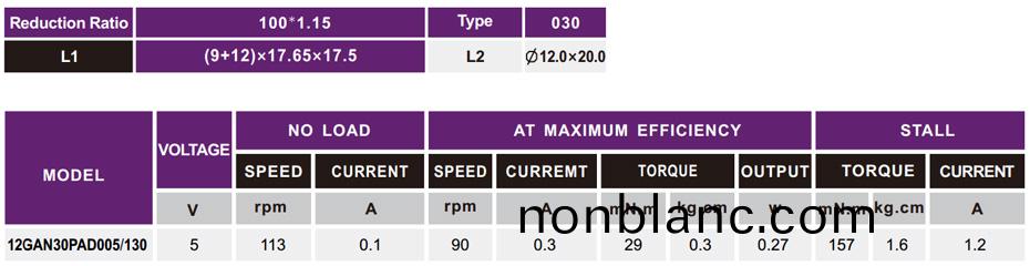 萬(wan)至(zhi)達(da)電機(ji)蓡數(shu) 