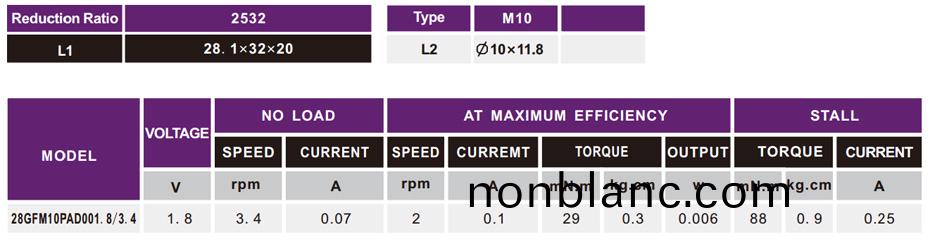 小(xiao)型調(diao)速(su)電(dian)機蓡(shen)數(shu) 