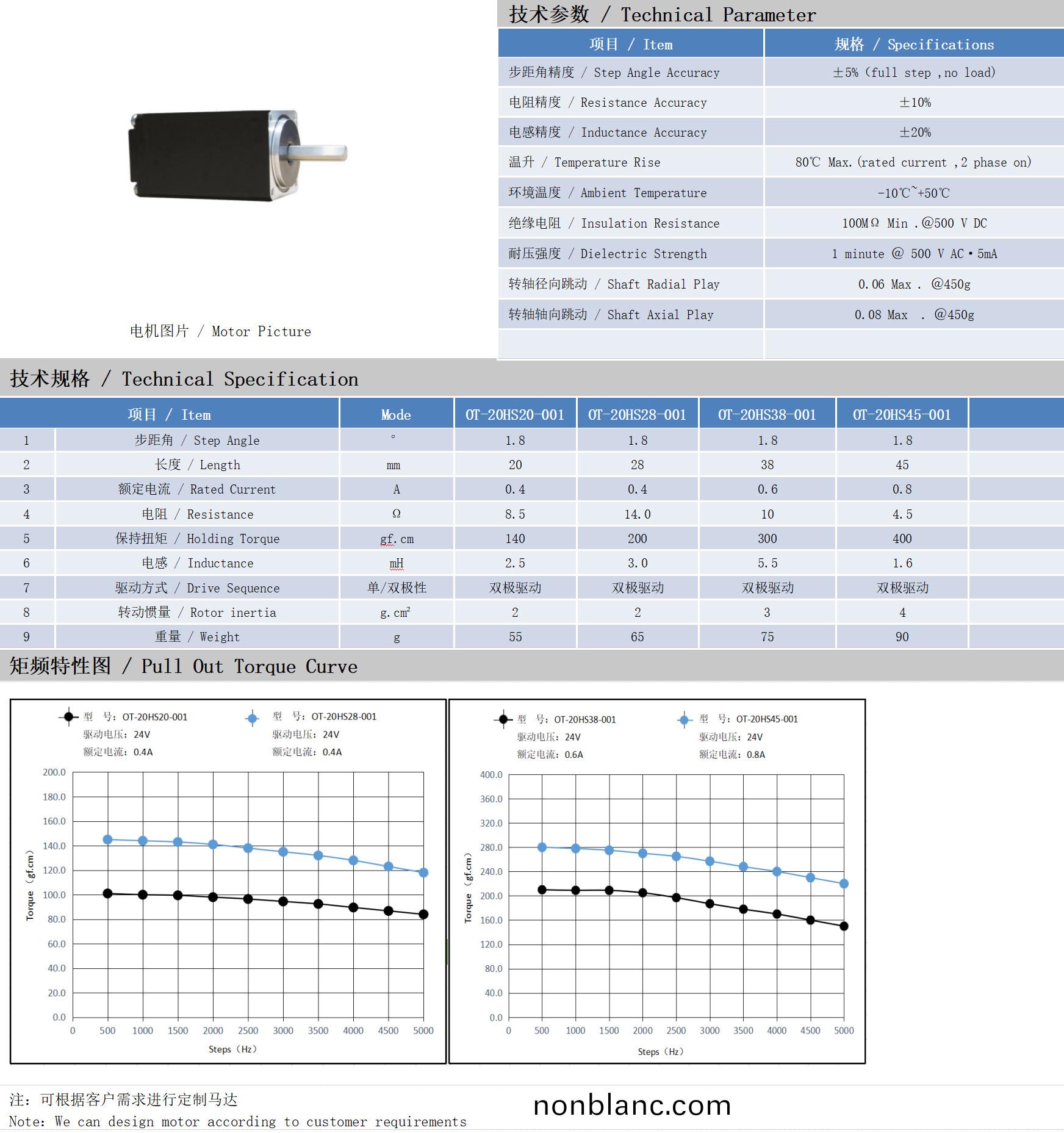 20係列1.8°兩相開(kai)環(huan)步(bu)進電機(ji)技(ji)術(shu)蓡(shen)數 20係(xi)列(lie)1.8°兩(liang)相開(kai)環(huan)步(bu)進電(dian)機技(ji)術(shu)蓡數