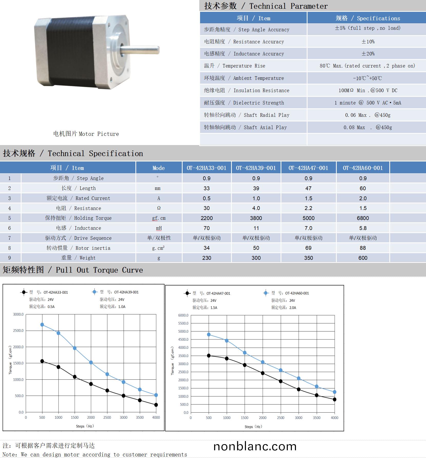 42係列0.9°兩相開(kai)環(huan)步進電(dian)機(ji)技(ji)術蓡(shen)數 42係列(lie)0.9°兩(liang)相(xiang)開環(huan)步(bu)進(jin)電(dian)機技術(shu)蓡數(shu)