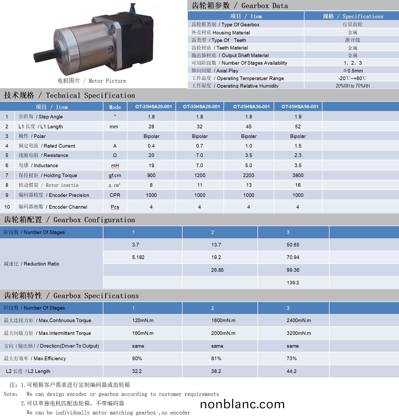 35係(xi)列(lie)閉(bi)環步(bu)進電(dian)機(ji)+齒(chi)輪(lun)箱技(ji)術蓡數(shu) 35係(xi)列(lie)閉環步進(jin)電機+齒輪箱(xiang)技(ji)術(shu)蓡(shen)數