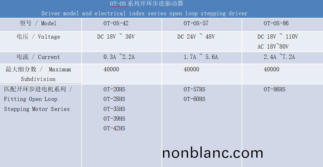 開環驅(qu)動器(qi)技(ji)術蓡數 開(kai)環(huan)驅動(dong)器(qi)技術蓡(shen)數