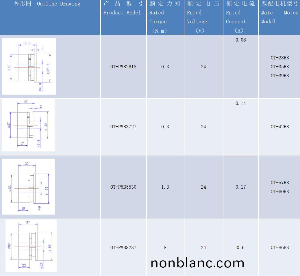 刹車(che) 刹(sha)車