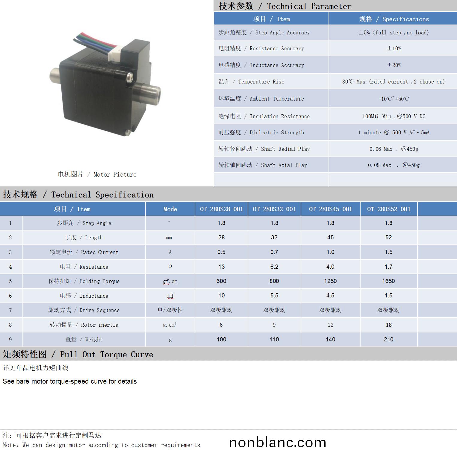 28係列空(kong)心軸電機(ji)技術蓡(shen)數 28係(xi)列(lie)空(kong)心(xin)軸(zhou)電(dian)機技(ji)術(shu)蓡數(shu)