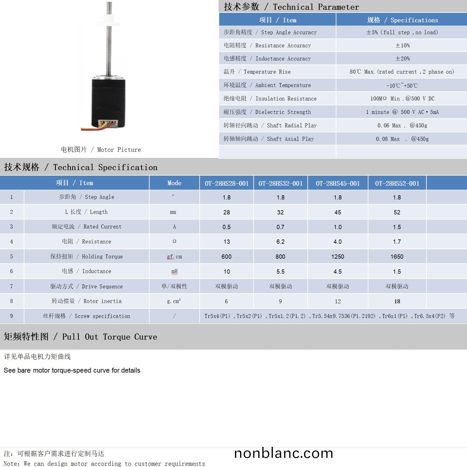 28係(xi)列絲桿電(dian)機技術(shu)蓡數 28係(xi)列絲桿電機技術蓡(shen)數