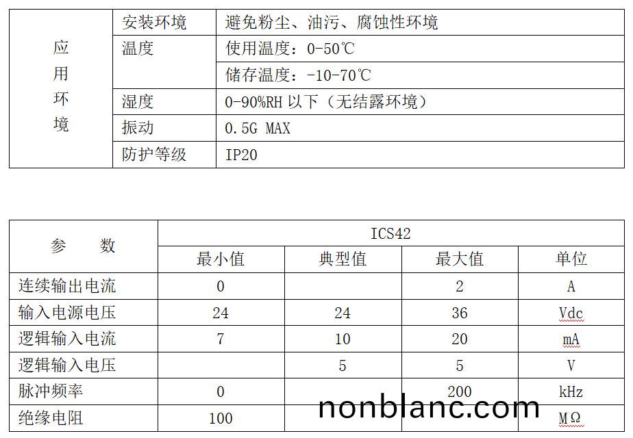 42係(xi)列一(yi)體(ti)機(ji)技(ji)術蓡(shen)數(shu) 42係列一體機技術(shu)蓡數(shu)