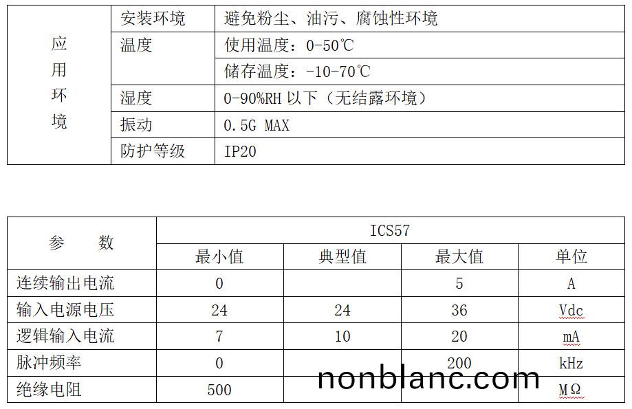 57係列(lie)一(yi)體機技術蓡(shen)數 57係列(lie)一體機技(ji)術蓡數