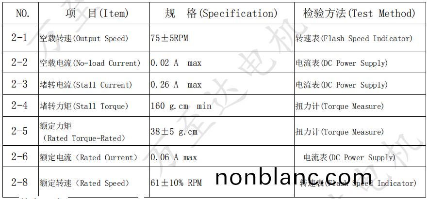 OT-10GP0717減速電(dian)機_智(zhi)能(neng)門(men)鎖(suo)電機(ji)-萬(wan)至達電機 OT-10GP0717減速電(dian)機_智(zhi)能(neng)門(men)鎖電機(ji)-萬至(zhi)達(da)電機(ji)