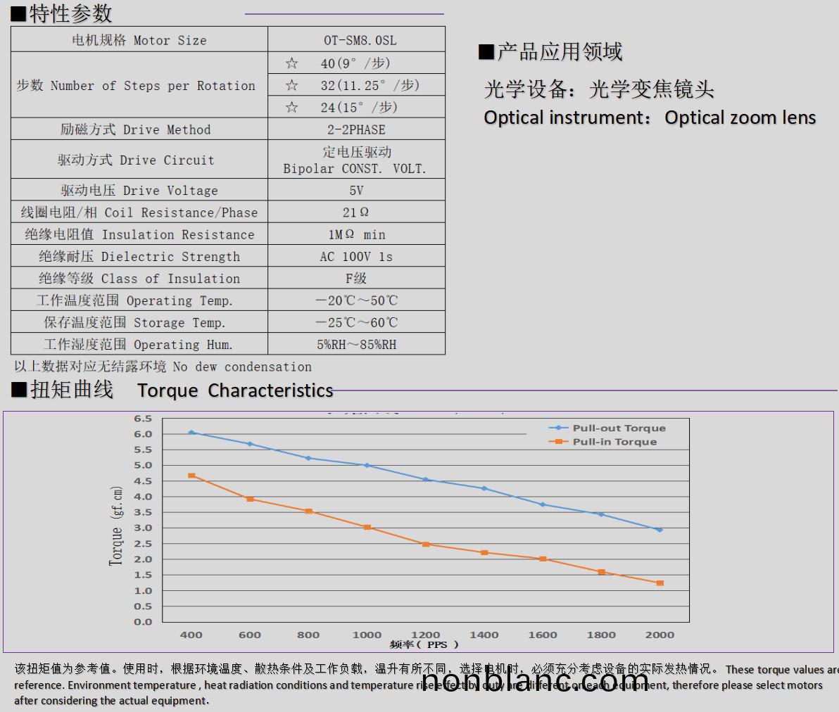 8mm微型步(bu)進(jin)電(dian)機_光(guang)學變(bian)焦(jiao)鏡頭(tou)電(dian)機(ji)-萬至(zhi)達(da)電(dian)機(ji) 8mm微型步(bu)進電機_光學變(bian)焦(jiao)鏡頭電機(ji)-萬(wan)至(zhi)達(da)電(dian)機