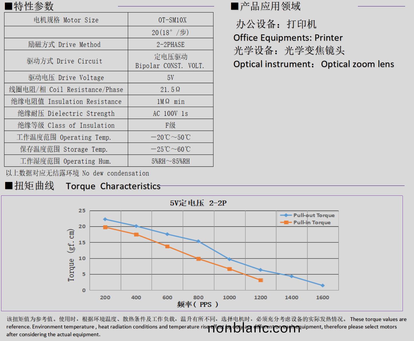 10mm微型步進電(dian)機(ji)_打印機電(dian)機_光(guang)學變焦(jiao)鏡頭(tou)電機-萬至(zhi)達電(dian)機 10mm微型步進電機(ji)_打(da)印機(ji)電(dian)機(ji)_光學變(bian)焦(jiao)鏡頭(tou)電機-萬(wan)至(zhi)達(da)電機