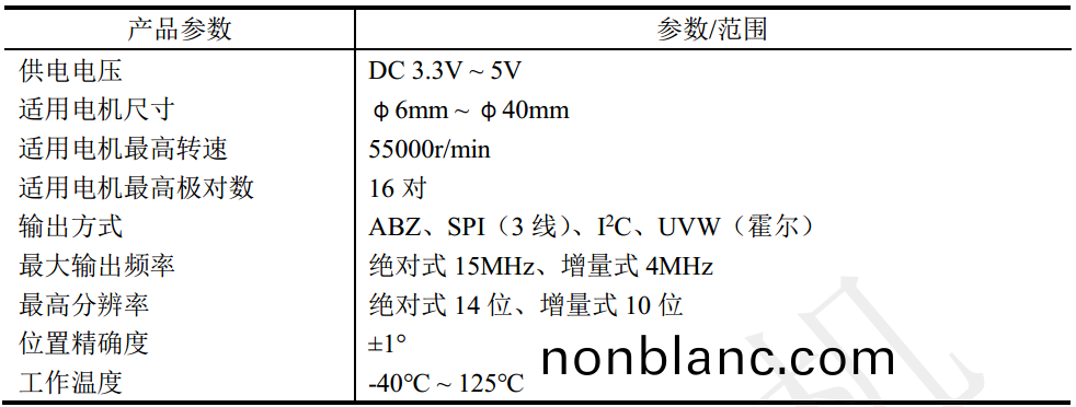 磁(ci)性(xing)編(bian)碼器(qi)_5mm微(wei)型編碼(ma)器-萬至(zhi)達電(dian)機 磁(ci)性(xing)編(bian)碼(ma)器_5mm微(wei)型(xing)編(bian)碼(ma)器-萬至(zhi)達電機(ji)