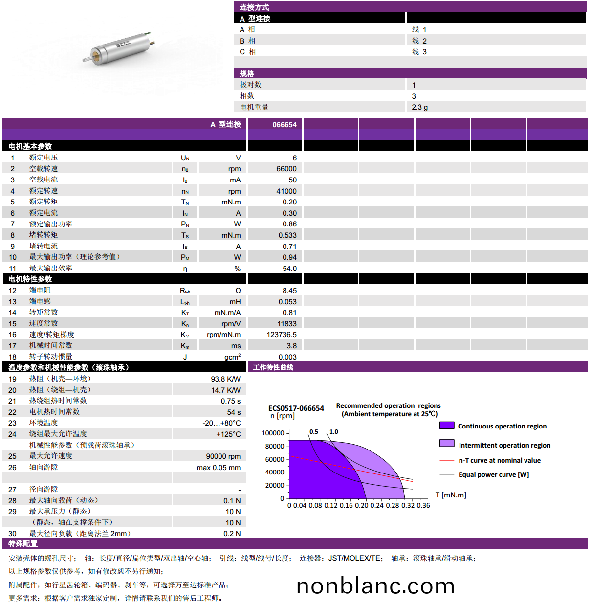 ECS 高(gao)速(su) 0517空心桮無刷電(dian)機-萬(wan)至達電機 ECS 高速 0517空心桮(bei)無(wu)刷(shua)電機-萬(wan)至(zhi)達電(dian)機