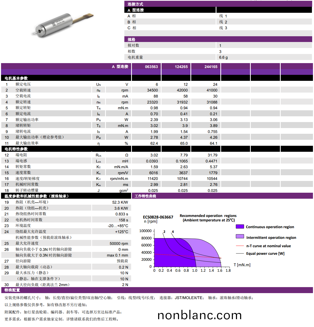 ECS 高速(su) 0828空心(xin)桮(bei)無(wu)刷電(dian)機(ji)-萬至(zhi)達(da)電(dian)機(ji) ECS 高(gao)速(su) 0828空心桮無刷電(dian)機-萬(wan)至(zhi)達(da)電機(ji)