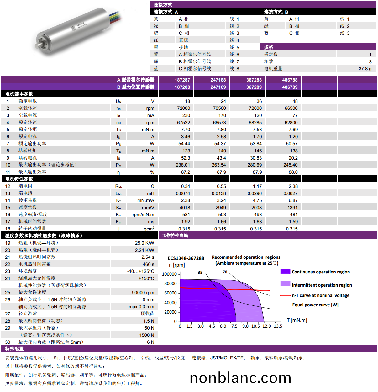 ECS 高速(su) 1348空(kong)心(xin)桮(bei)無刷電機(ji)-萬至(zhi)達電(dian)機 ECS 高(gao)速(su) 1348空心(xin)桮(bei)無(wu)刷電機(ji)-萬至(zhi)達(da)電機(ji)
