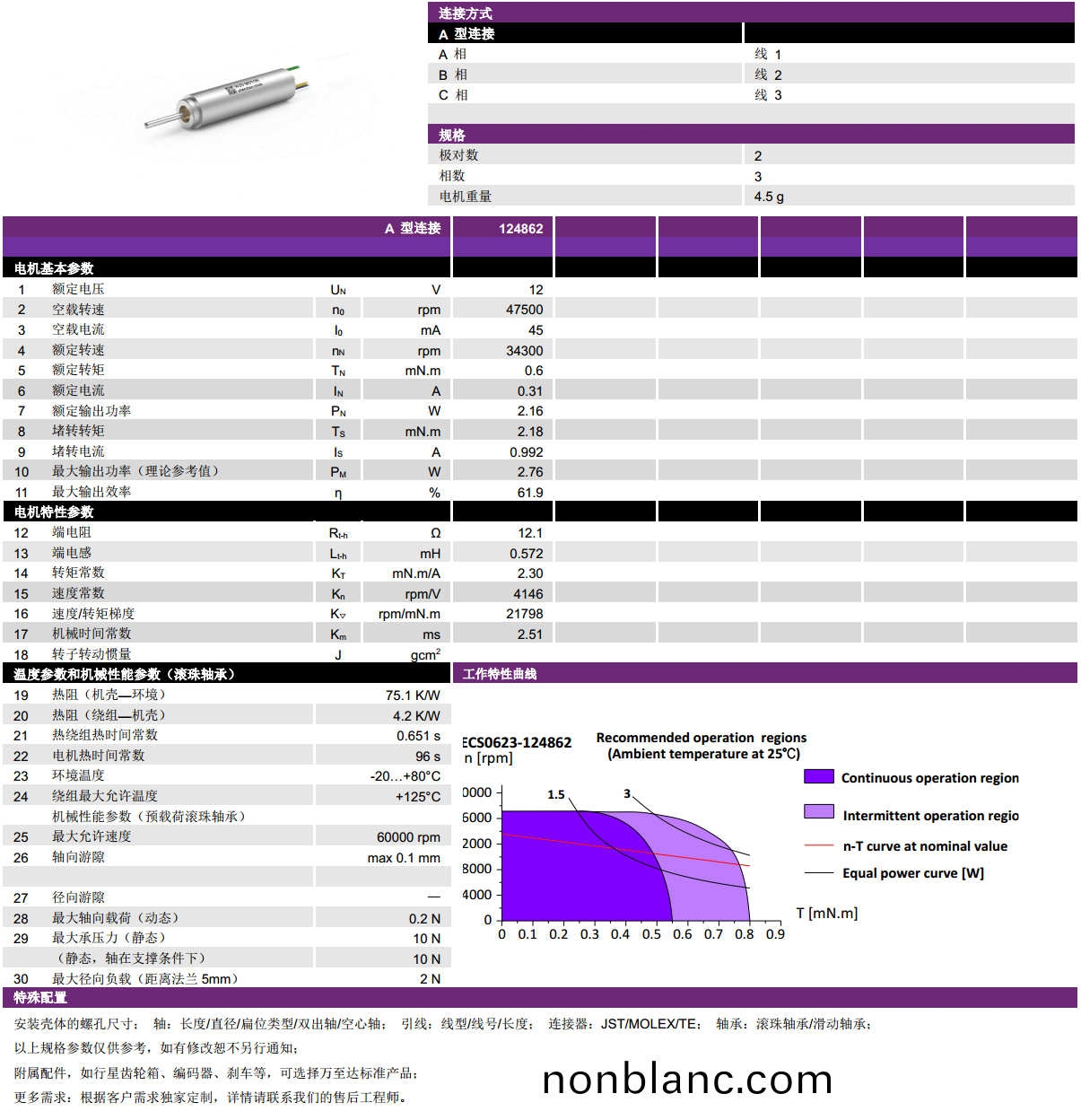 ECS-4P 0623 2對極空(kong)心(xin)桮無(wu)刷(shua)電機-萬至達電機 ECS-4P 0623 2對極(ji)空心(xin)桮無刷電(dian)機-萬(wan)至達(da)電機