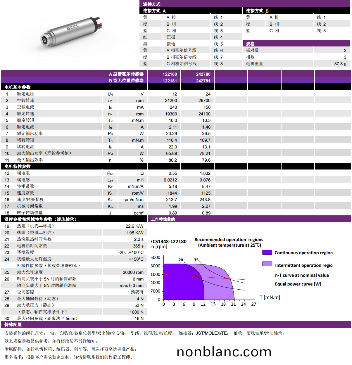ECS-4P 1348 2對(dui)極(ji)空(kong)心桮無(wu)刷電機-萬(wan)至(zhi)達(da)電(dian)機 ECS-4P 1348 2對極(ji)空(kong)心桮無(wu)刷(shua)電(dian)機-萬(wan)至(zhi)達(da)電機