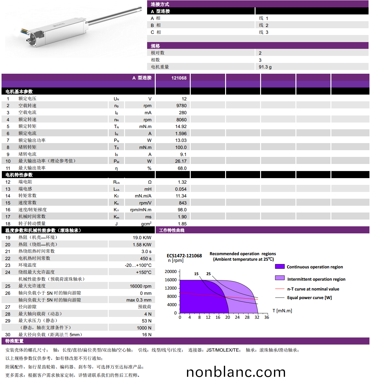 ECS-4P 1472 2對(dui)極(ji)空心桮(bei)無刷電(dian)機-萬(wan)至(zhi)達(da)電機(ji) ECS-4P 1472 2對(dui)極空(kong)心桮無刷(shua)電(dian)機(ji)-萬至達(da)電機