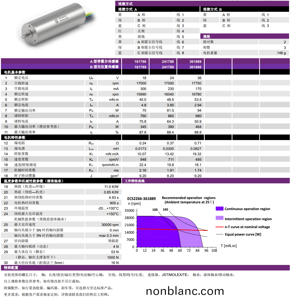ECS-4P 2266 2對(dui)極空心(xin)桮無刷電(dian)機(ji)-萬(wan)至達(da)電(dian)機(ji) ECS-4P 2266 2對(dui)極空(kong)心桮無(wu)刷(shua)電(dian)機(ji)-萬(wan)至達電機
