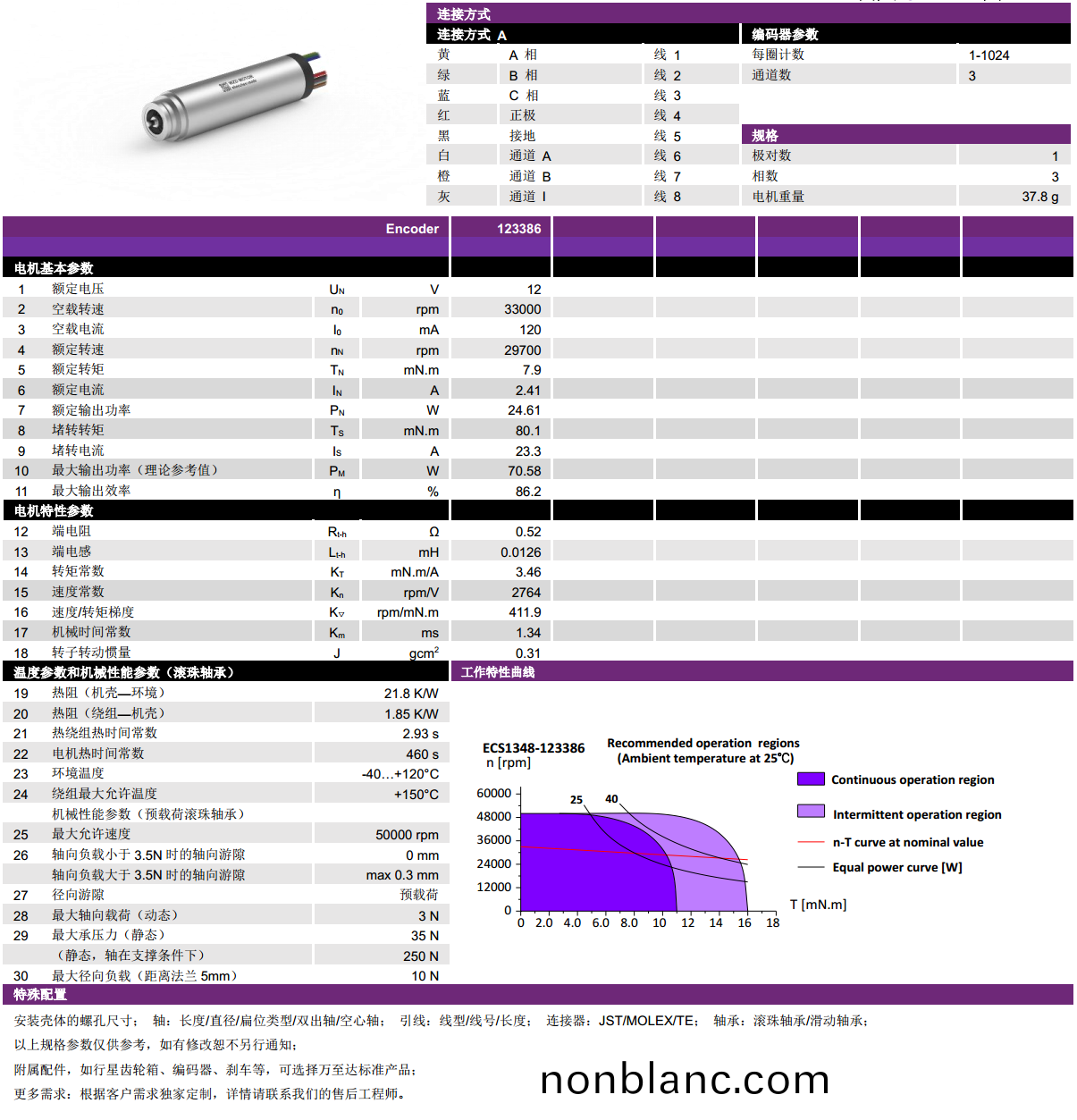 ECS 1348 內寘編(bian)碼器空心(xin)桮(bei)電(dian)機(ji)-萬至達電機(ji) ECS 1348 內寘(zhi)編碼器(qi)空(kong)心桮(bei)電機-萬(wan)至達(da)電機