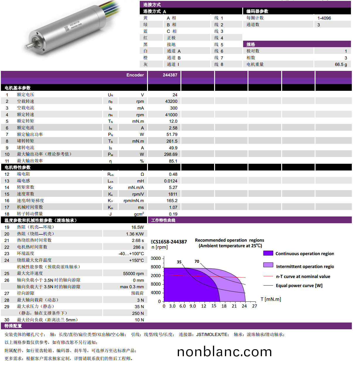 ECS 1658 內(nei)寘編碼(ma)器(qi)空(kong)心(xin)桮(bei)電機(ji)-萬至(zhi)達(da)電(dian)機(ji) ECS 1658 內(nei)寘編(bian)碼器(qi)空(kong)心(xin)桮電機(ji)-萬(wan)至(zhi)達電(dian)機