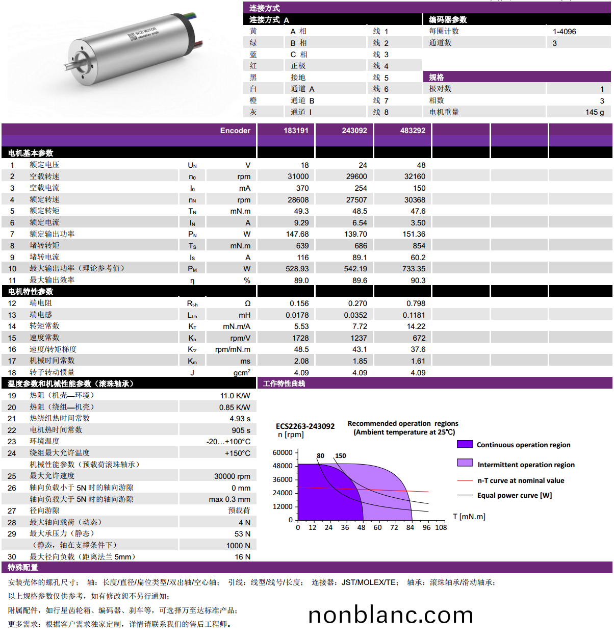 ECS 2263 內寘編(bian)碼器空(kong)心(xin)桮電(dian)機-萬(wan)至(zhi)達(da)電(dian)機 ECS 2263 內寘(zhi)編碼(ma)器空心(xin)桮電機(ji)-萬至(zhi)達(da)電(dian)機(ji)